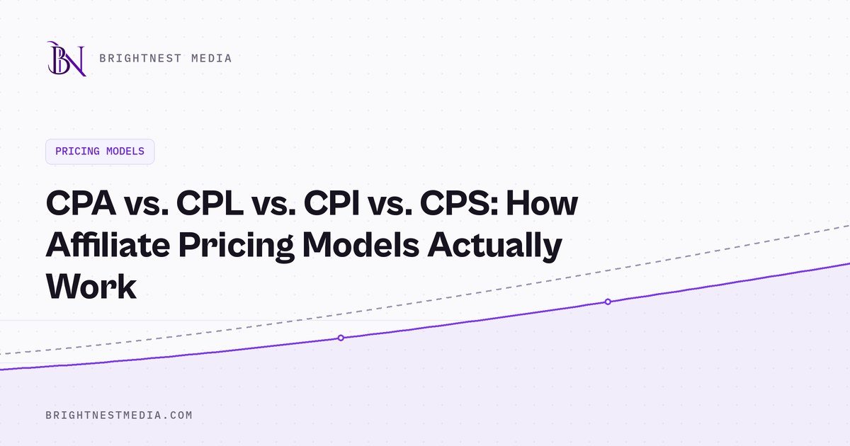 Cover image for the BrightNest Media guide to CPA, CPL, CPI and CPS pricing models